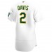 Oakland Athletics Khris Davis Men's Nike White Home Authentic Player Jersey