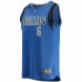 Dallas Mavericks Kristaps Porzingis Men's Fanatics Branded Blue Fast Break Replica Player Jersey - Icon Edition