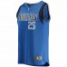 Dallas Mavericks Reggie Bullock Men's Fanatics Branded Blue 2021/22 Fast Break Replica Jersey - Icon Edition